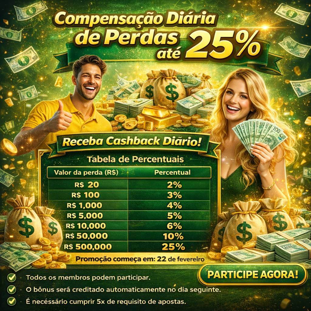 Central de dúvidas rápidas sobre o app gybet